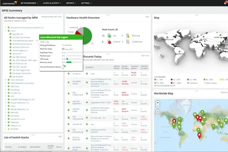 Tela do SolarWinds NPM