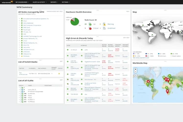 Tela do SolarWinds NPM