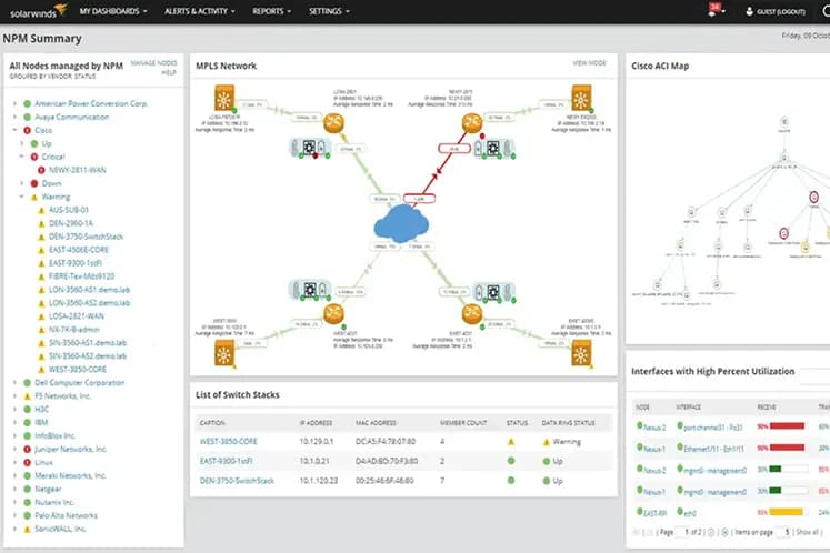 Tela do SolarWinds NPM