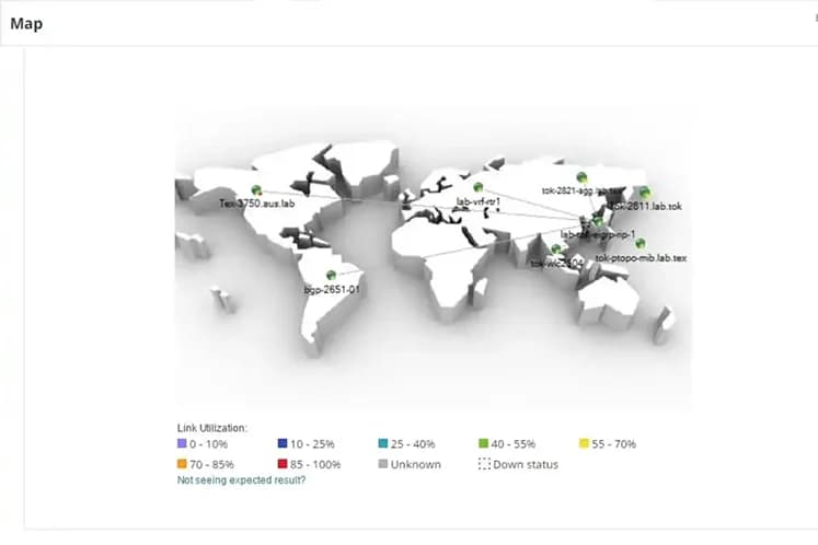 Tela do SolarWinds NPM