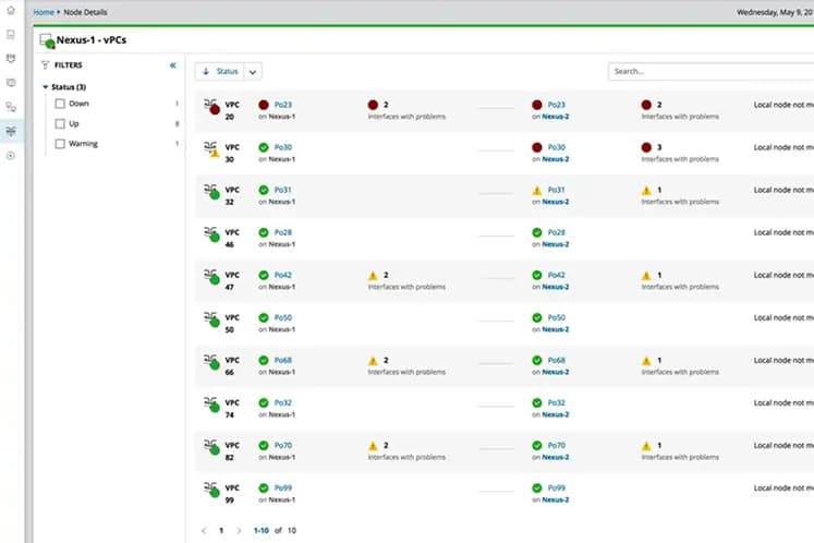 Tela do SolarWinds NPM