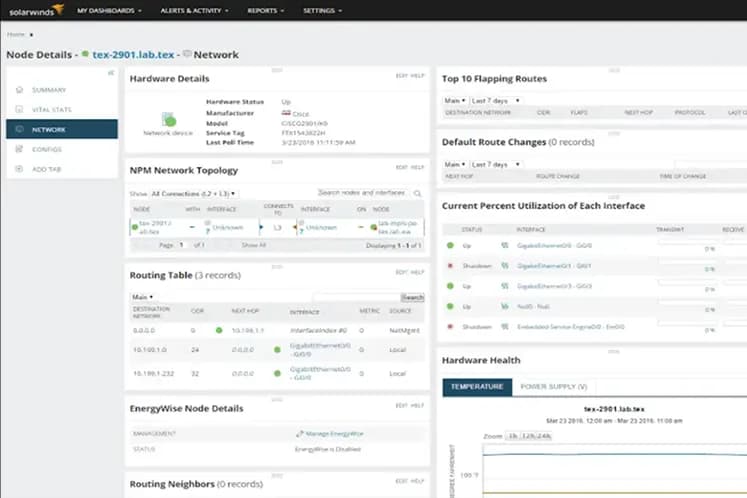 Tela do SolarWinds NPM