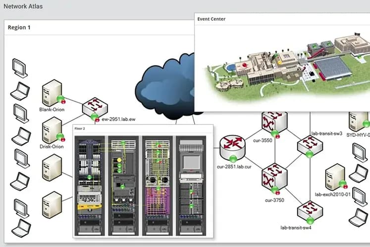 Tela do SolarWinds NPM