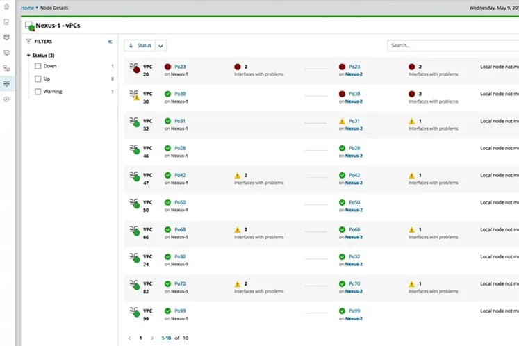 Tela do SolarWinds NPM
