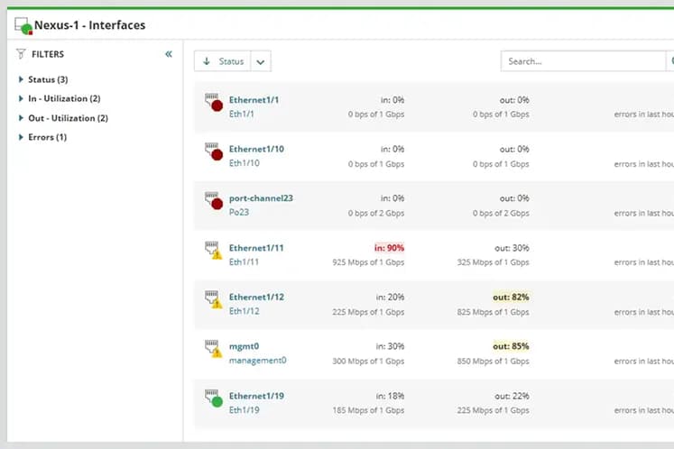 Tela do SolarWinds NPM