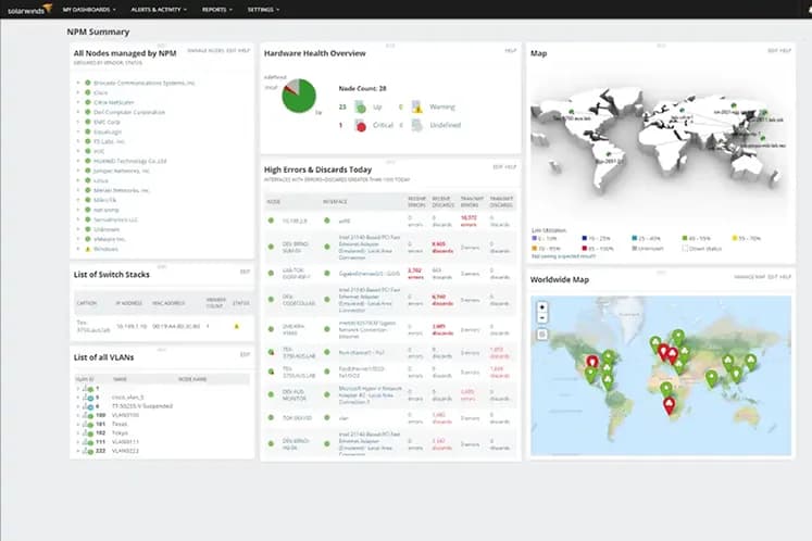 Tela do SolarWinds NPM