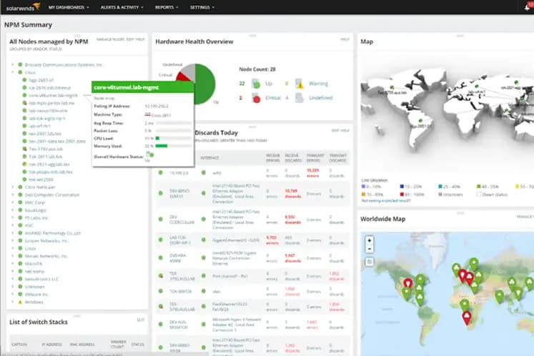 Tela do SolarWinds NPM