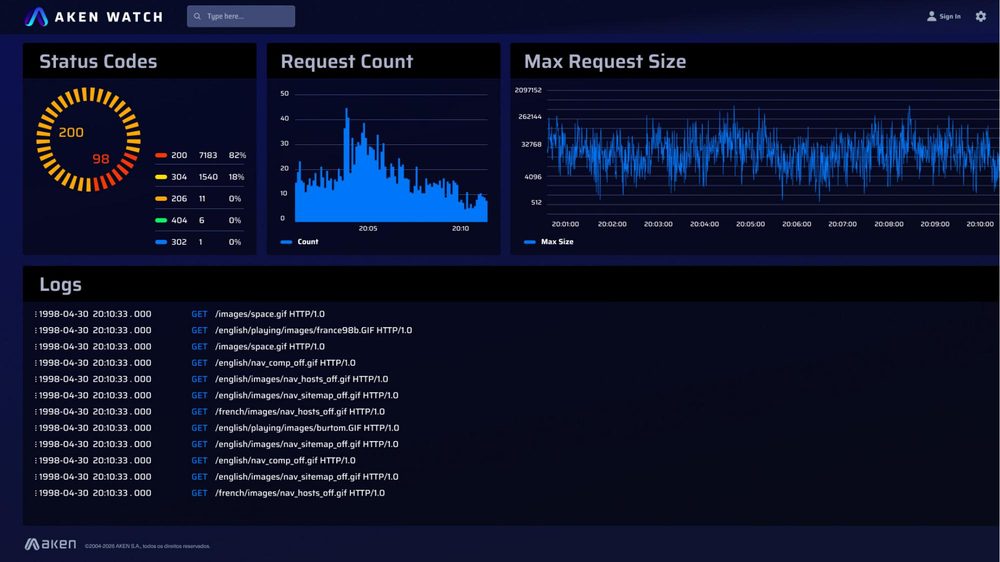 Web e APM: status codes, requests and logs